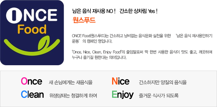 남은 음식 재사용 NO! 간소한 상차림 YES! 원스푸트 ONCE Food(원스푸드)는 간소하고 낭비없는 음식문화 실천을 위한'남은 음식 재사용 안하기 운동'의 캠페인 명입니다. 'Once, Nice, Clean , Enjoy Food'의 줄임말로써 ㄸ가 한번 사용한 음식이 맛도 좋고, 깨긋하며 누구나 즐기길 원한다는 의미입니다. Once 새 손님에게는 새음식을 Nice 간소하지만 양질의 음식을 Clean 위생상태는 청결하게 하여 Enjoy 즐거운 식사가 되도록